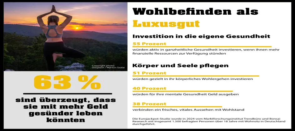 Mit einem Jackpotgewinn würde auch mehr Geld in die eigene Gesundheit investiert